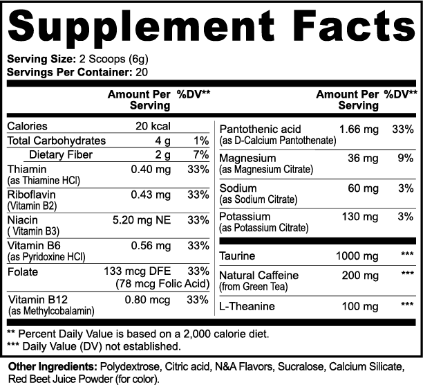 Energy Drink Mix (Guava Berry)