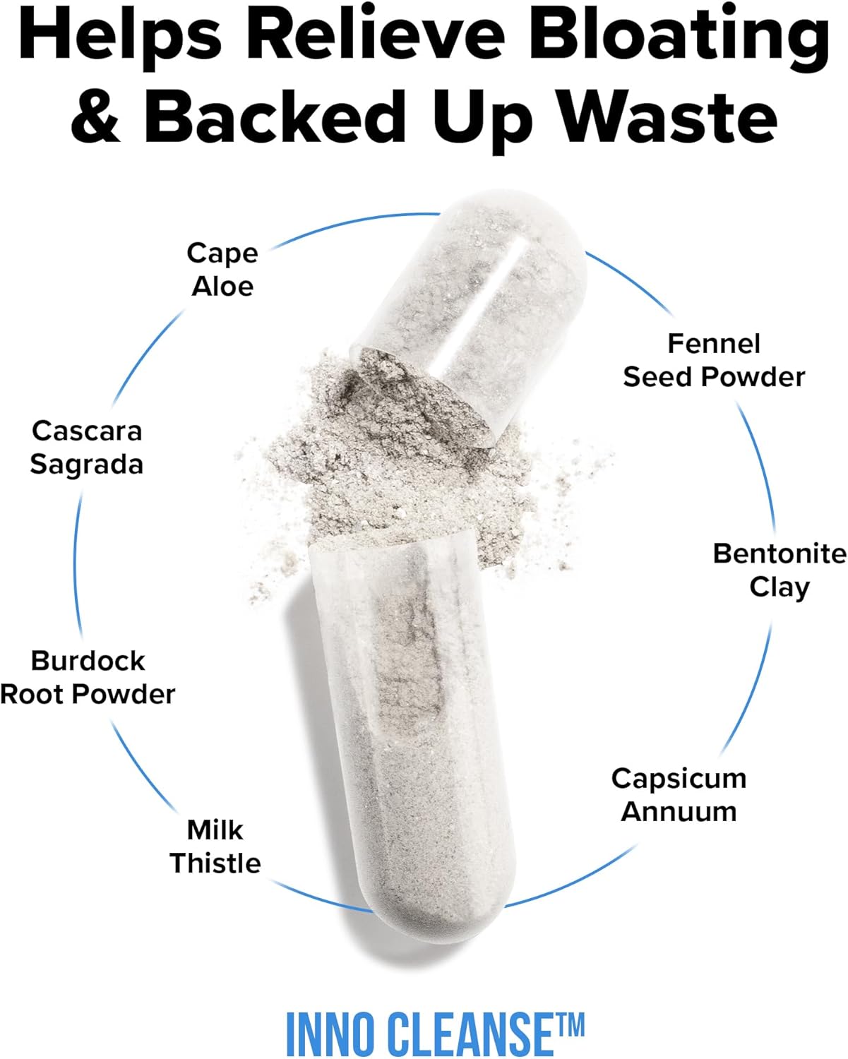 InnoSupps Inno Cleanse – Vegan Detox & Gut Health Support Capsules – Weight Loss, Bloating Relief, Energy Boost – 60 Count