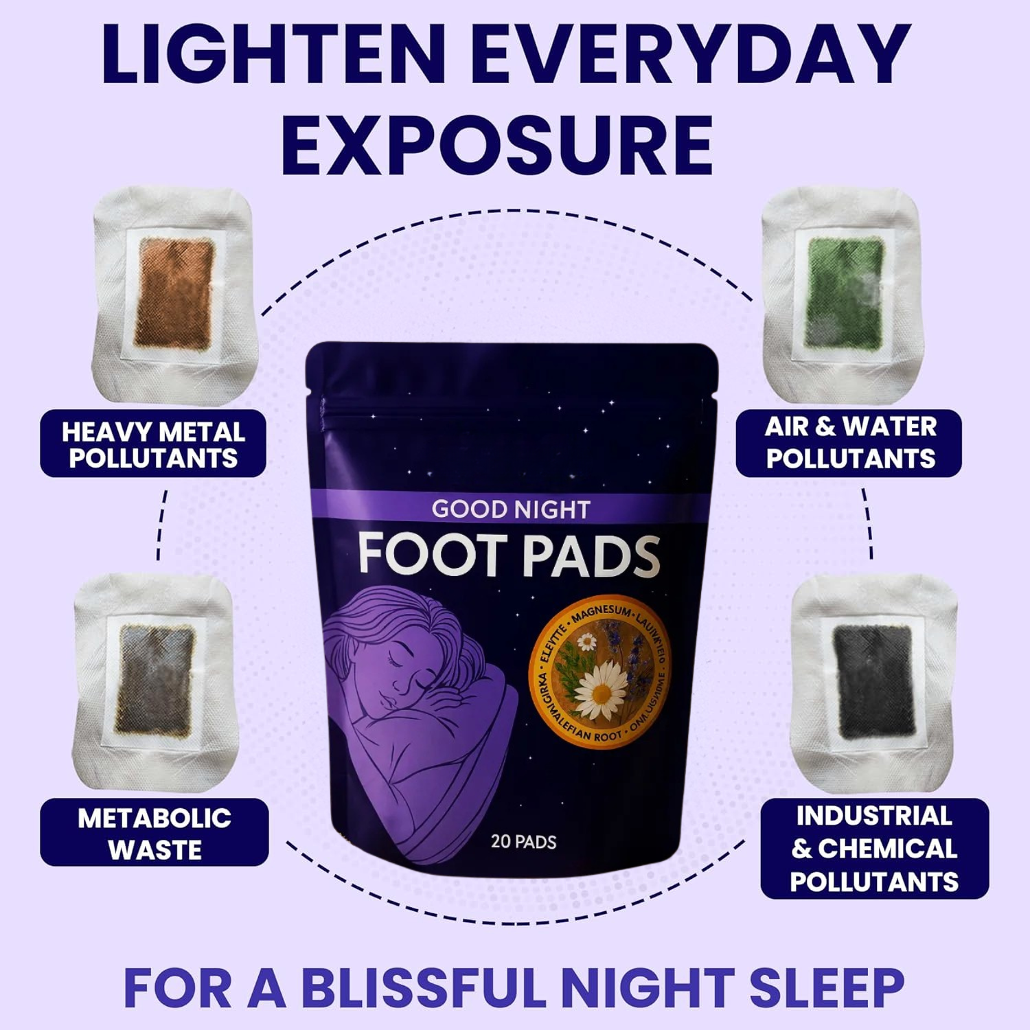 Foot Pads
